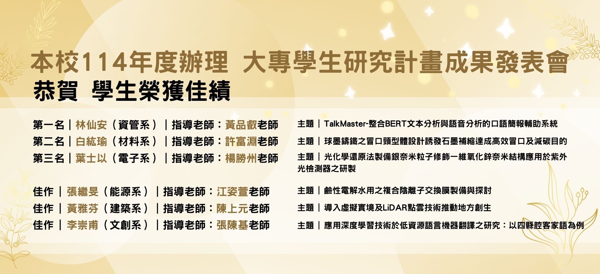 大專學生研究計畫成果發表競賽